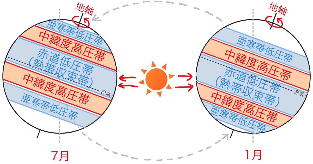 高校地理 A気候 熱帯 の自然と暮らし 熱帯雨林 サバナ 世界の気候 授業動画 高校地理のyoutube授業動画 地理を通して世界を知ろう