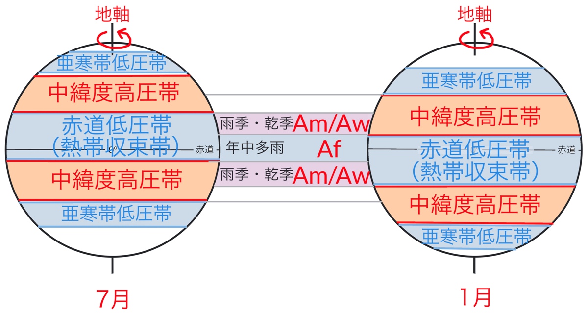 高校地理 A気候 熱帯 の自然と暮らし 熱帯雨林 サバナ 世界の気候 授業動画 高校地理のyoutube授業動画 地理を通して世界を知ろう